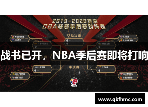 战书已开，NBA季后赛即将打响